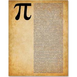 Pi Poster