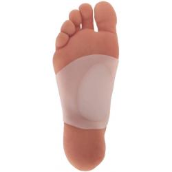 Dr. Fredericks Original Arch Support Shoe Insert