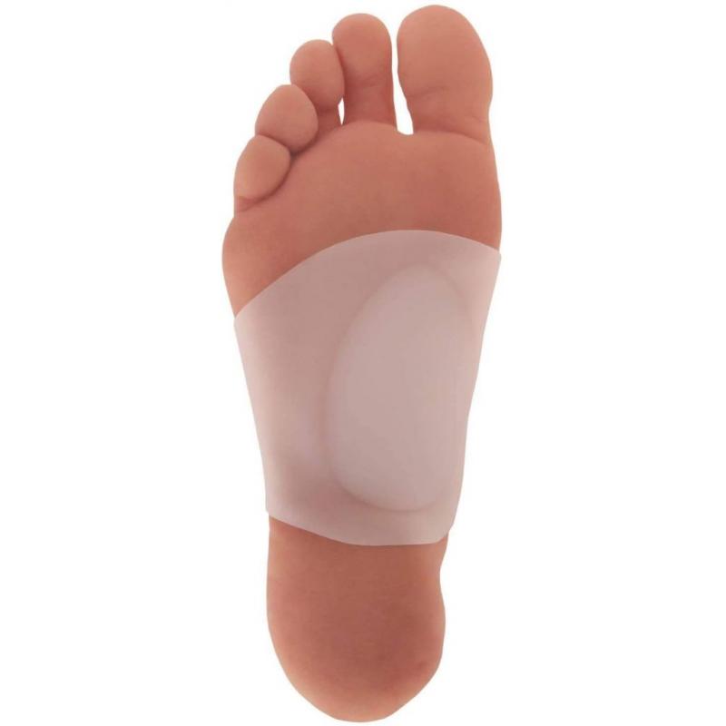 Dr. Fredericks Original Arch Support Shoe Insert