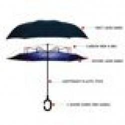 Double Layer Inverted Umbrella with C-Shaped Handle