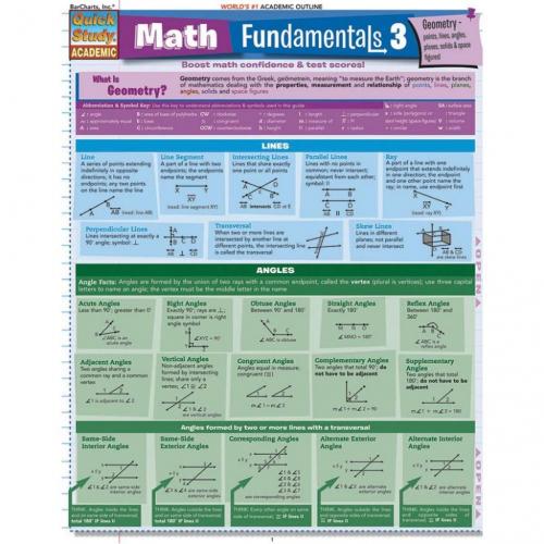 Barcharts Math Fundamentals 3 Laminated Study Guide