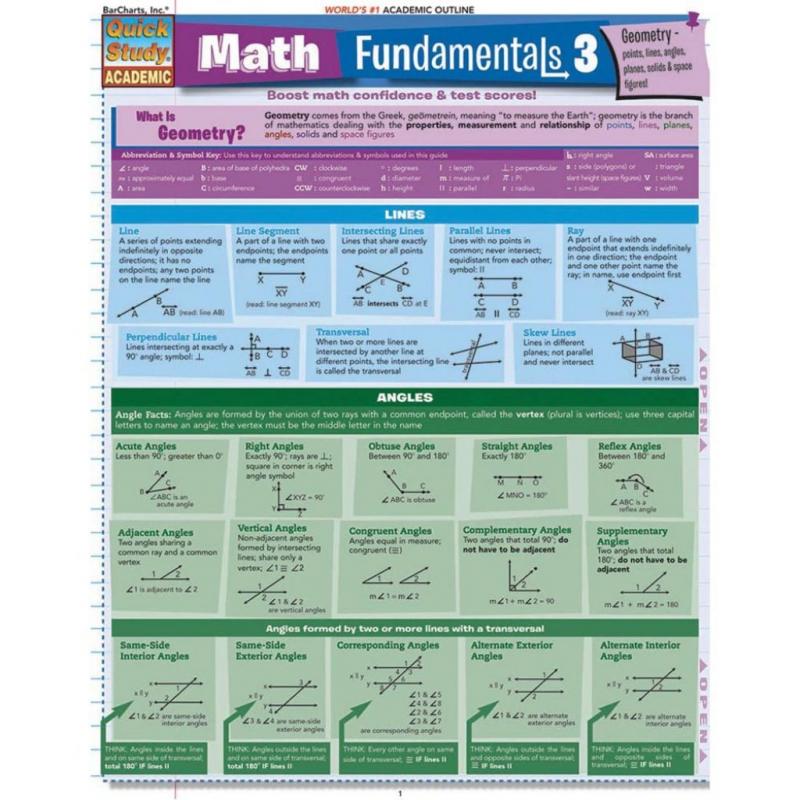 Barcharts Math Fundamentals 3 Laminated Study Guide