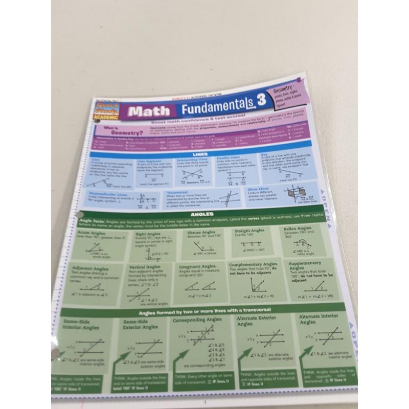 Barcharts Math Fundamentals 3 Laminated Study Guide