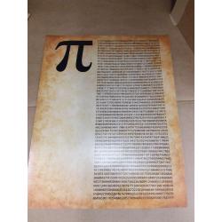 Pi Wall Art Poster