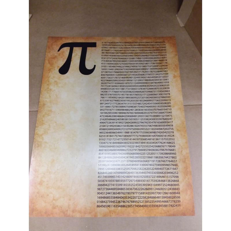 Pi Wall Art Poster