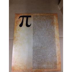 Pi Wall Art Poster