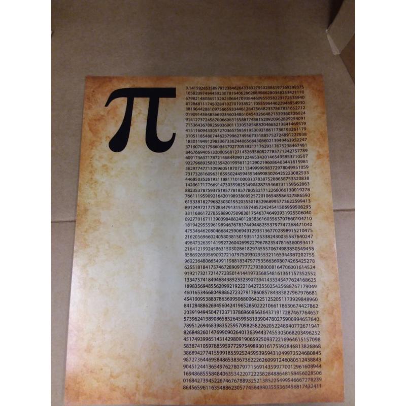 Pi Wall Art Poster