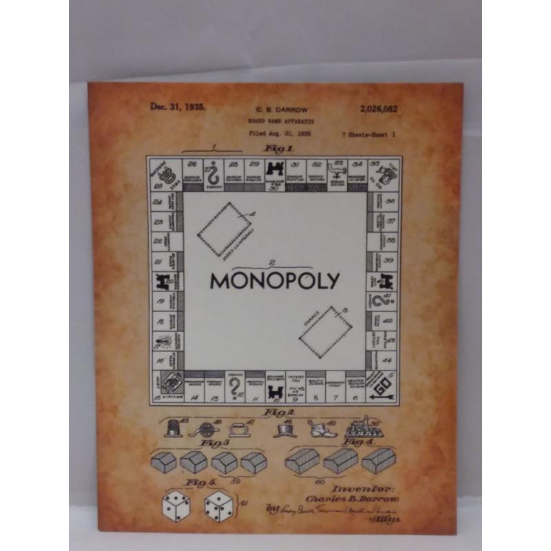 Original Monopoly Wall Art Posters