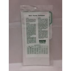 Evergreen Scale Models Sheet Styrene