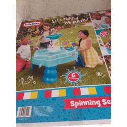 Spinning Seas Water Table