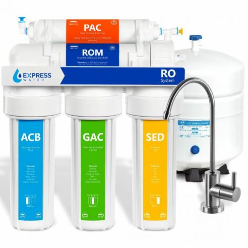 RO Water System