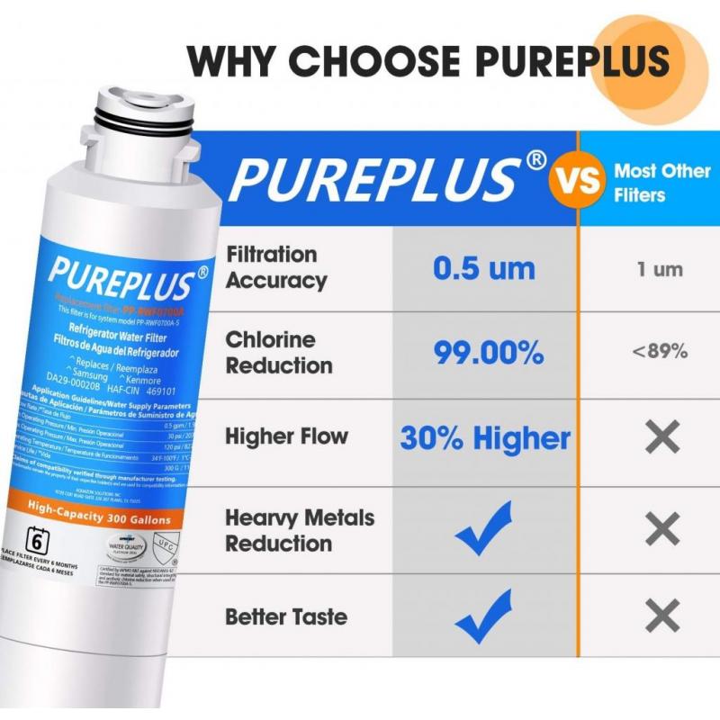 Pureplus Refrigerator Water Filter