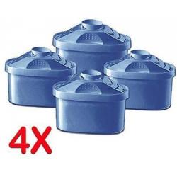 Lake Industries Alkaline Water Pitcher Cartridge