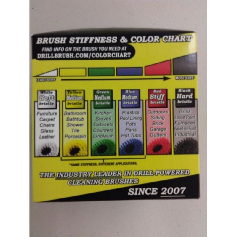 Drill Brush Attachments Kit